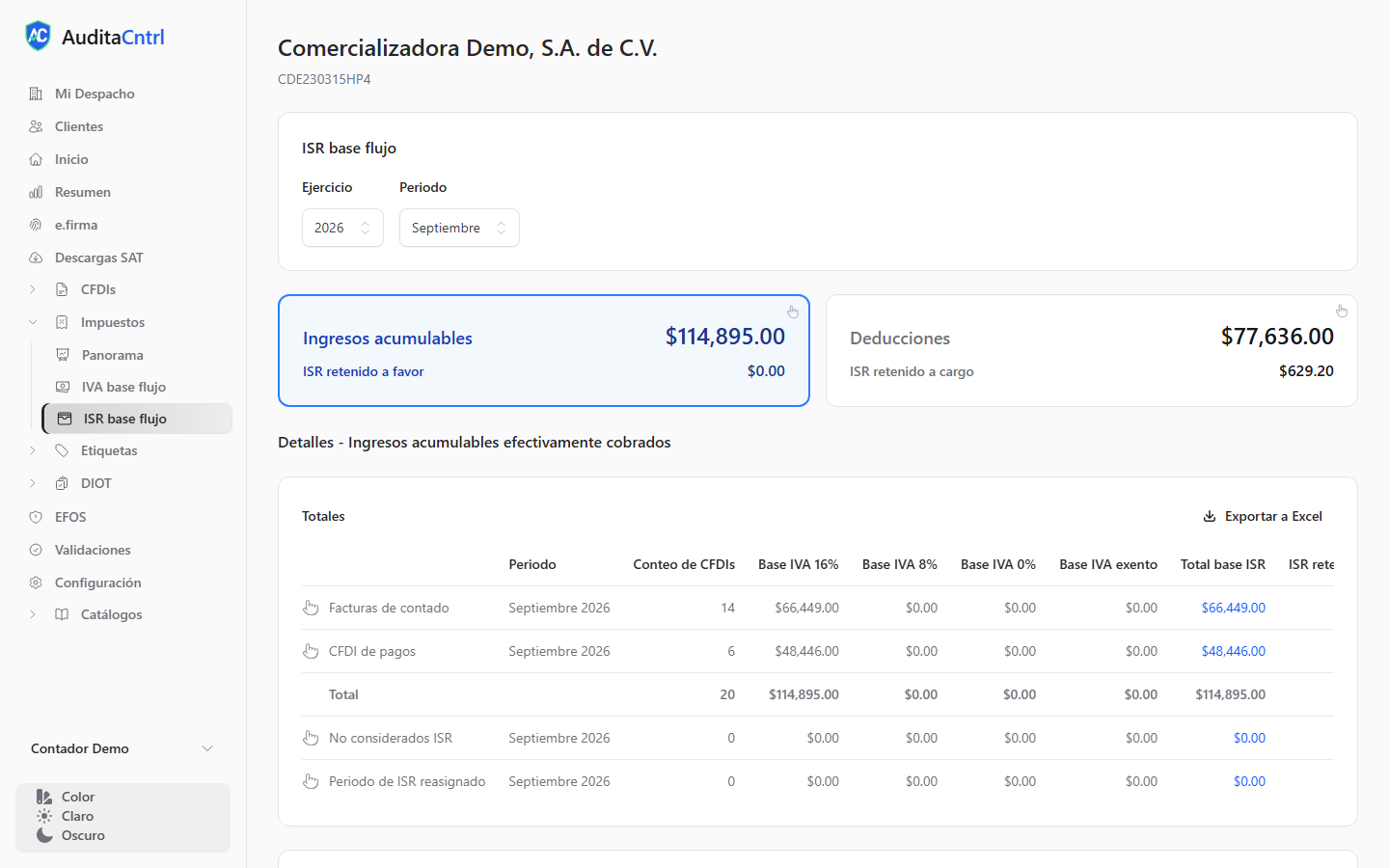 ISR base flujo